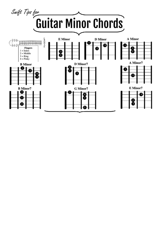 Guitar Minor Chords Printable pdf