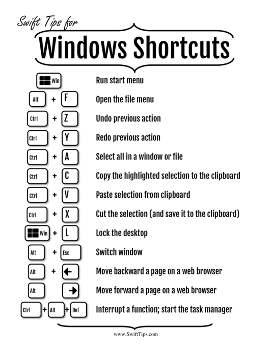 Windows Shortcuts Template