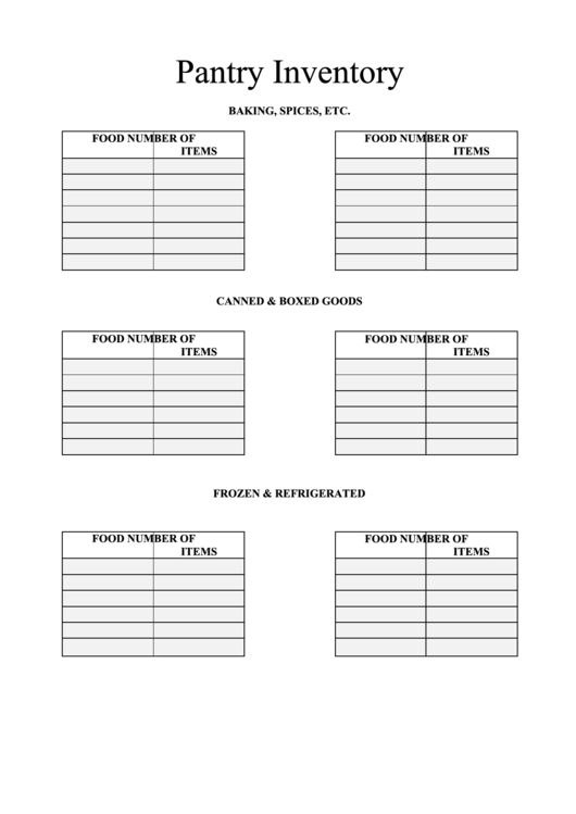 Pantry Inventory Printable pdf