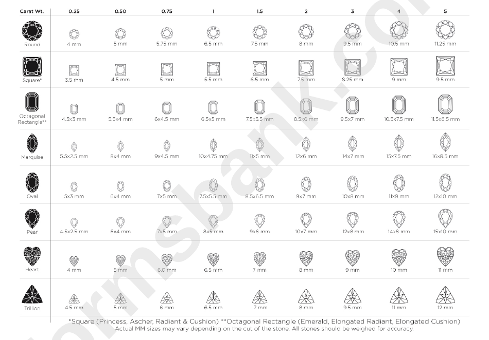 Diamond Size Chart printable pdf download
