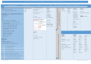 Microsoft Operations Management Suite (oms) - Log Search Cheat Sheet