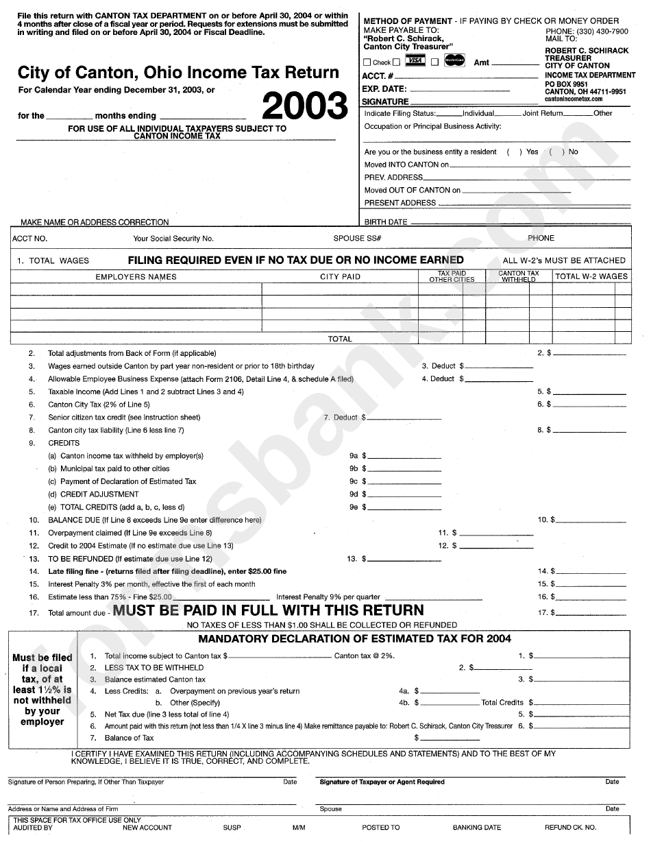 City Of Canton, Ohio Income Tax Return - 2003