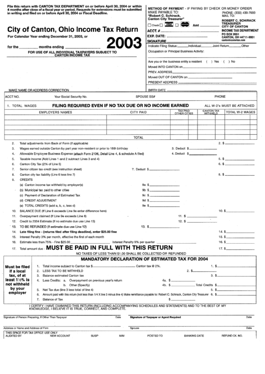 City Of Canton, Ohio Income Tax Return - 2003 Printable pdf