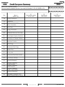 California Form 3540 - Credit Carryover Summary - 1998