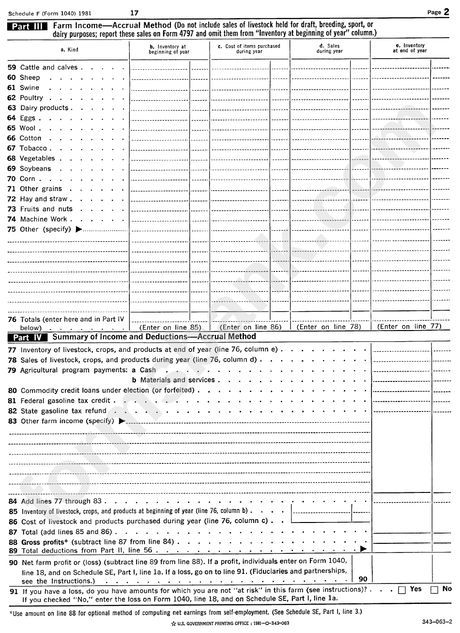 Schedule F (Form 1040) - Farm Income Tax Expenses - 1981