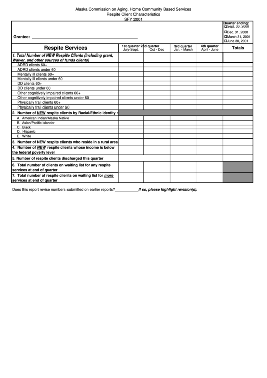 Respite Client Characteristics Form - Alaska Commission On Aging, Home Community Based Services - 2001 Printable pdf