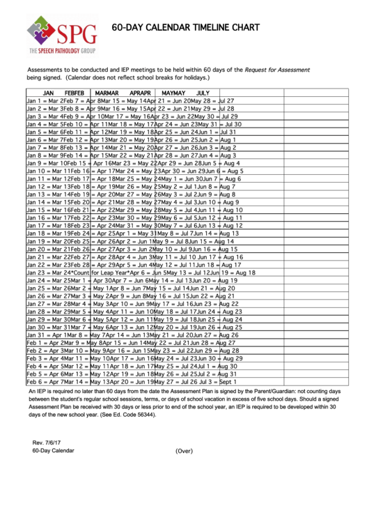 60 Day Calendar Timeline Chart Printable Pdf Download