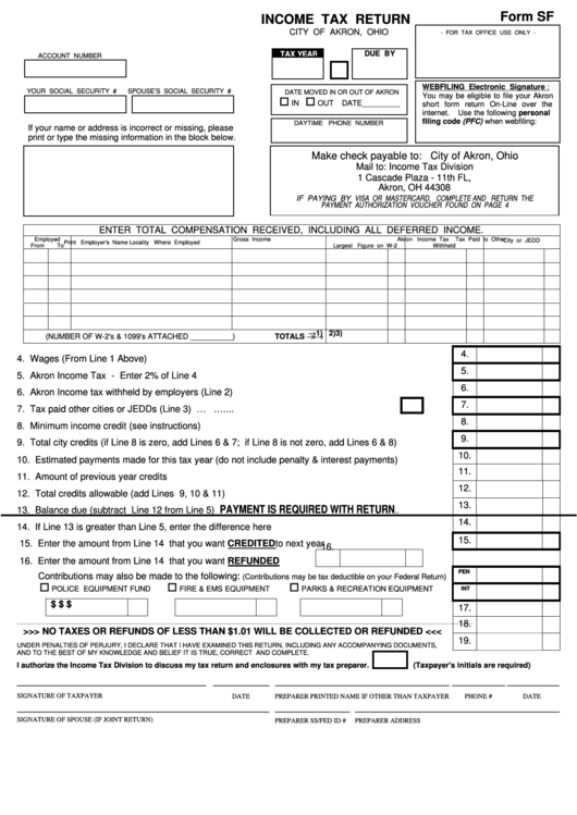 City Of Akron Tax Forms