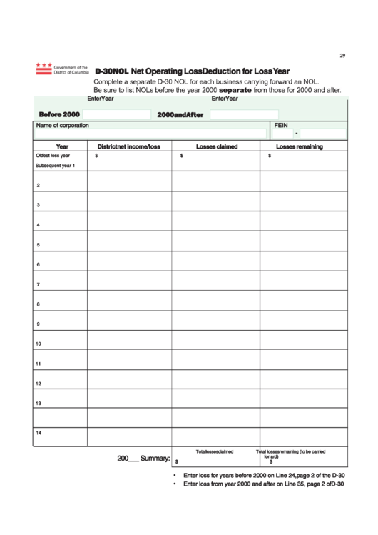 Form D-30 Nol - Net Operating Loss Deduction For Loss Year - Government Of The District Of Columbia Printable pdf