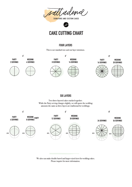 Saltadend Cake Cutting Chart Printable pdf