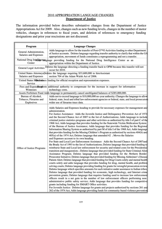 Instructions For Appropriation Language Changes - Department Of Justice Form - 2010 Printable pdf