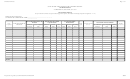 Form 003 - Securities Schedule - 2000
