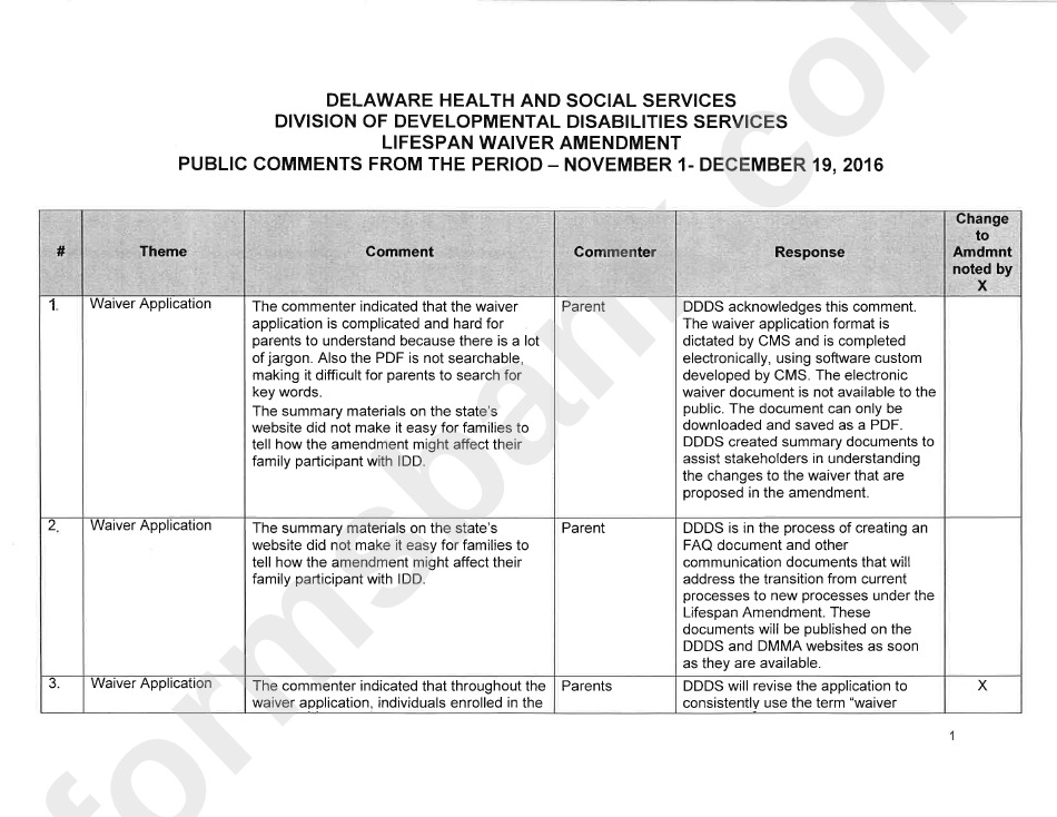 Lifespan Waiver Amendment - Public Comments From The Period-November 1-December 19,2016 - Delaware Health And Social Services