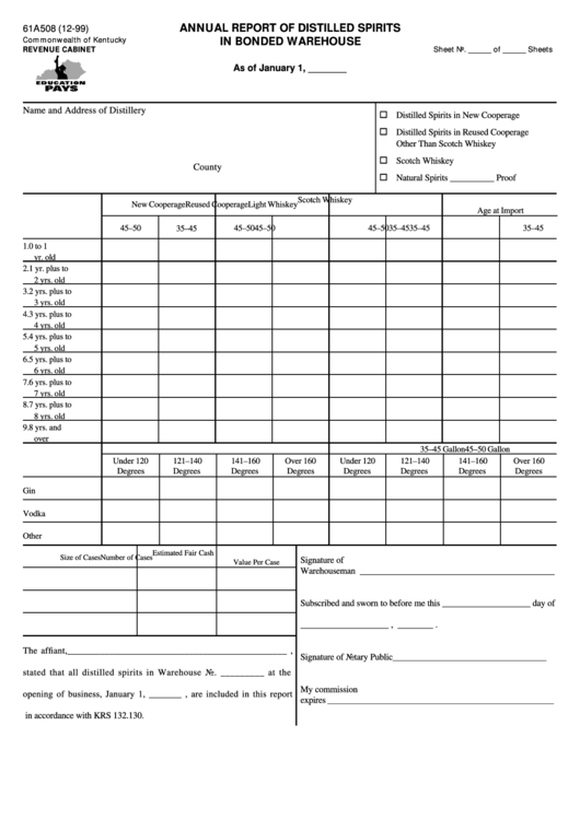 Form 61a508 - Annual Report Of Distilled Spirits In Bonded Warehouse - Kentucky Revenue Cabinet Printable pdf