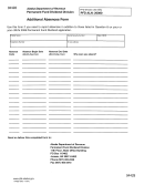 Form 04428 - Additional Absences Form