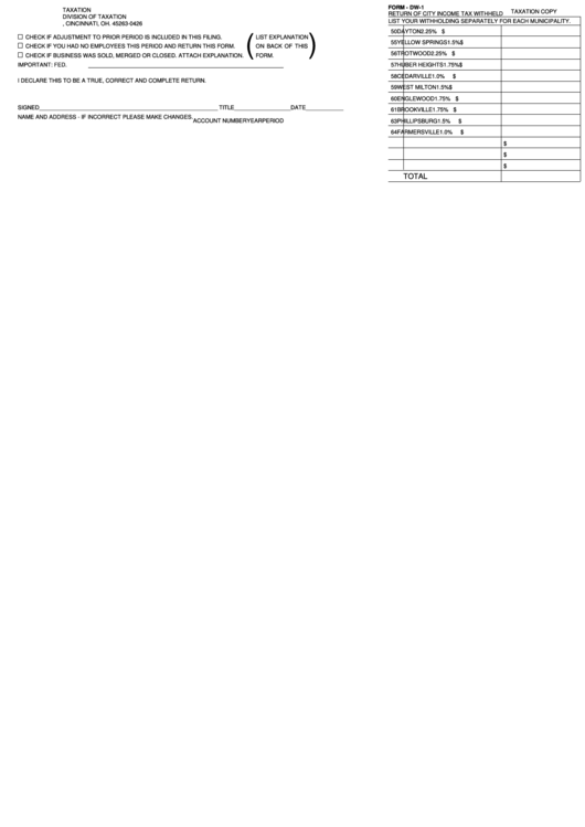 Form Dw-1 - Return Of City Income Tax Withheld Printable pdf