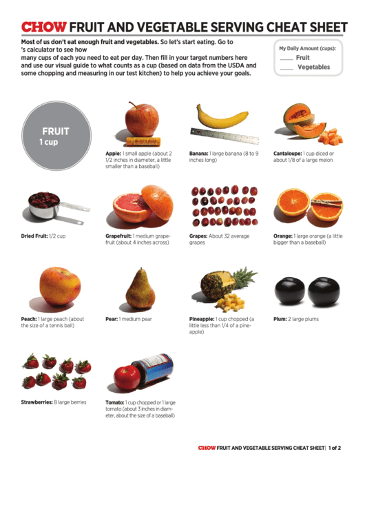 Chow Fruit And Vegetable Serving Cheat Sheet Printable pdf
