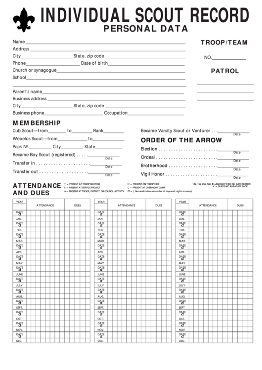 Individual Scout Record - Personal Data - Boy Scouts Of America Printable pdf