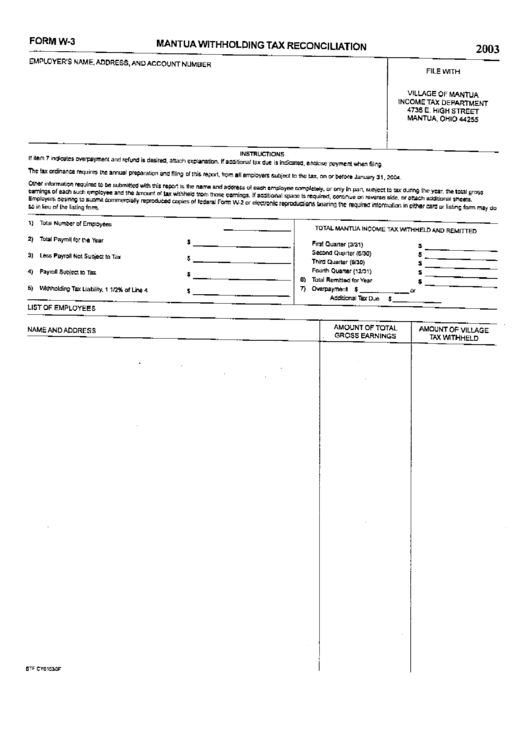 Form W-3 - Mantua Withholding Tax Reconciliation - 2003 Printable pdf