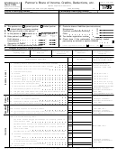 Schedule K-1 (form 1065) - Partner's Share Of Income, Credits, Deductions, Etc. - 1995