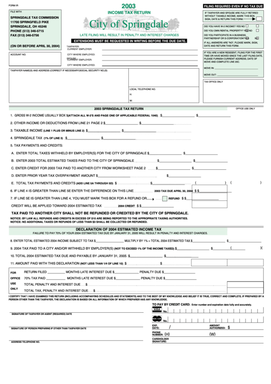 Form Ir - Income Tax Return - City Of Springdale - 2003 Printable pdf