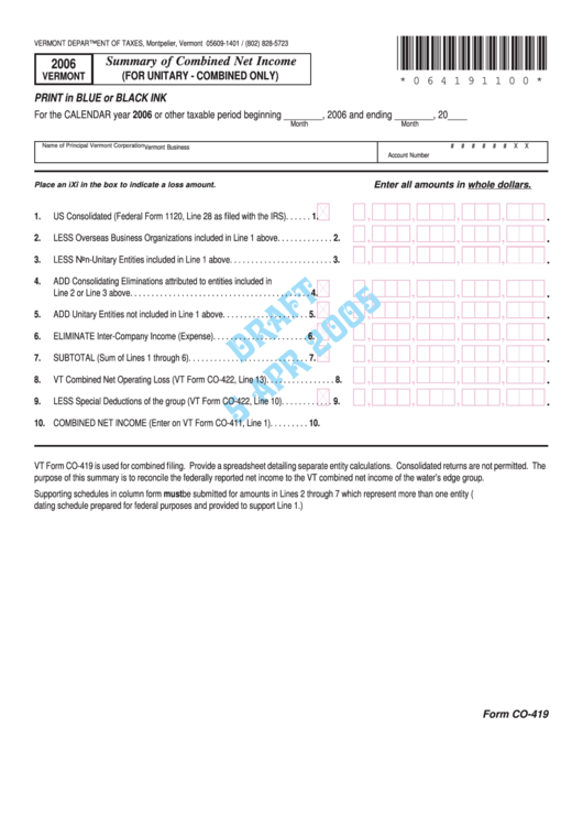 Form Co-419 Draft - Summary Of Combined Net Income - 2006 Printable pdf