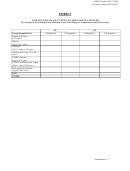 Form 3 - Budget Details By Types Of Individuals Served - Health Resources And Services Administration