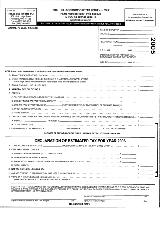 Form Ir - Hillsboro Income Tax Return - 2005 Printable pdf