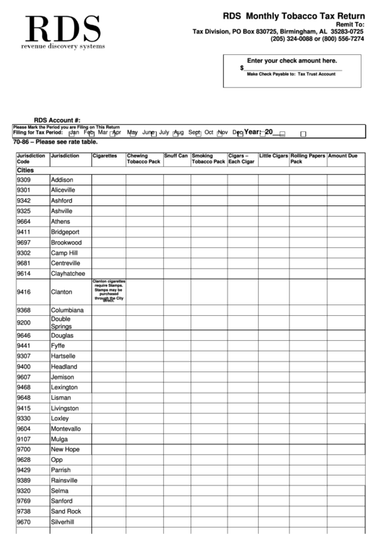 Rds Monthly Tobacco Tax Return Form - 2010