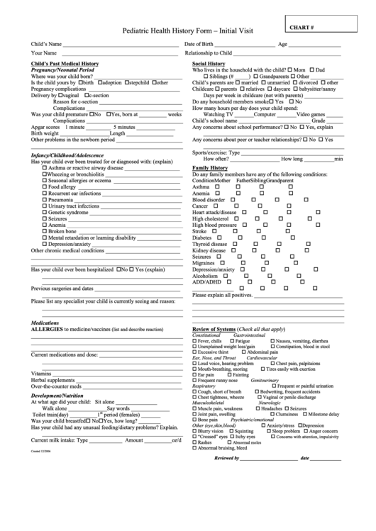 Pediatric Health History Form - Initial Visit Printable pdf