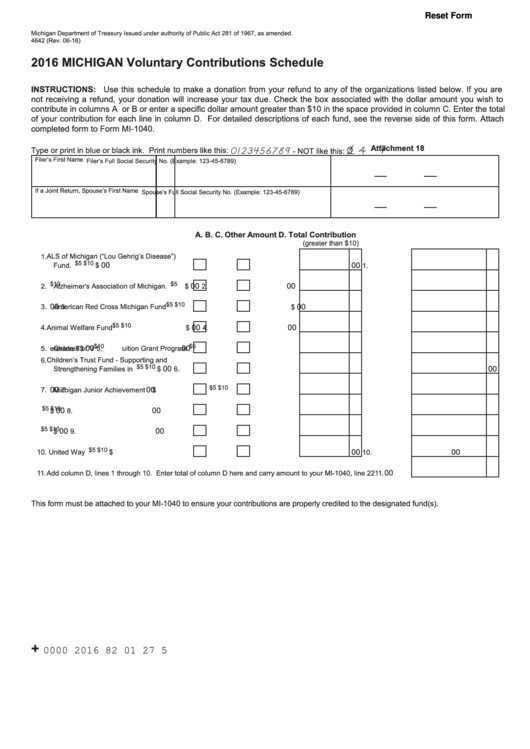 Fillable Form 4642 - Michigan Voluntary Contributions Schedule - 2016 Printable pdf