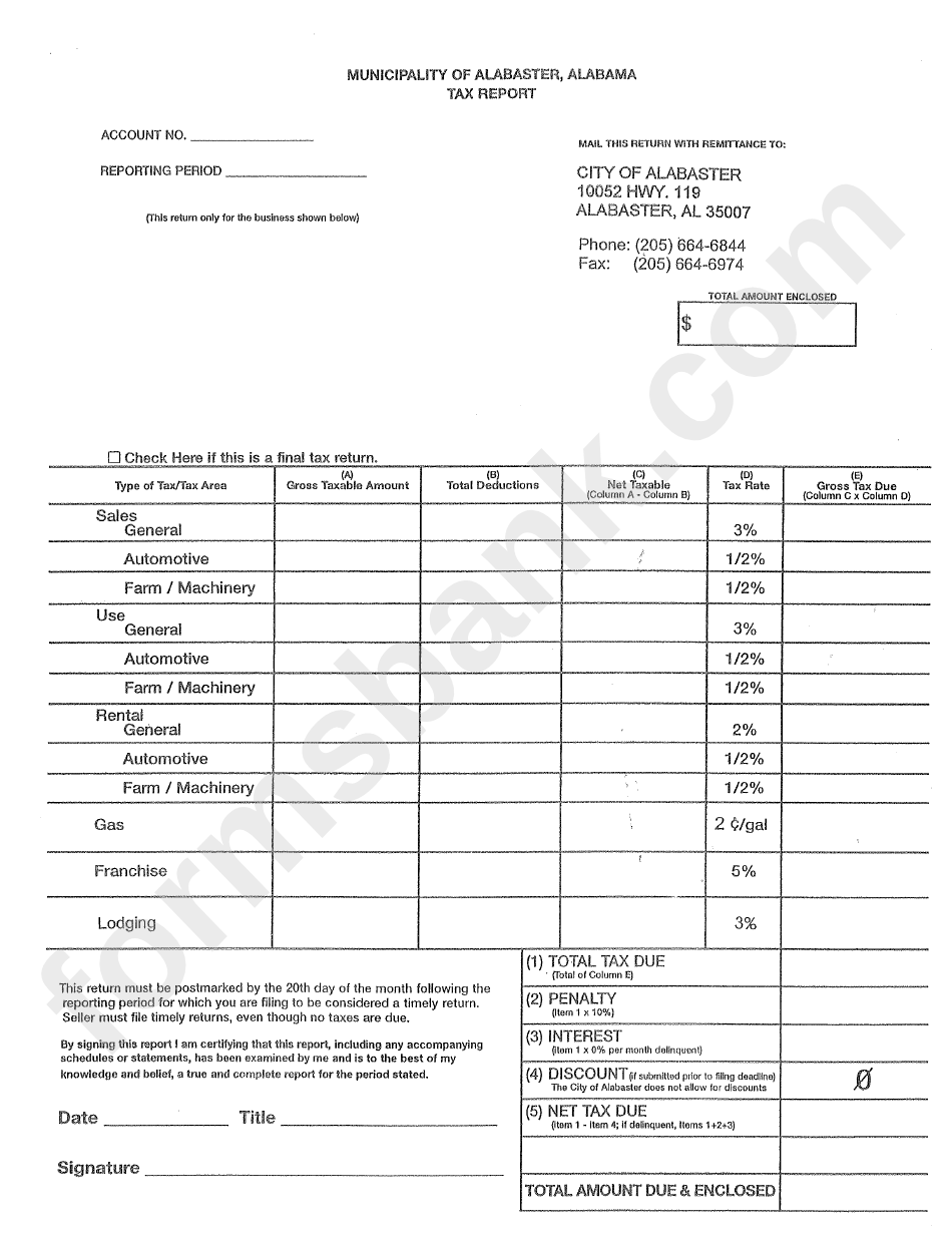 Tax Report - Municipality Of Alabaster, Alabama