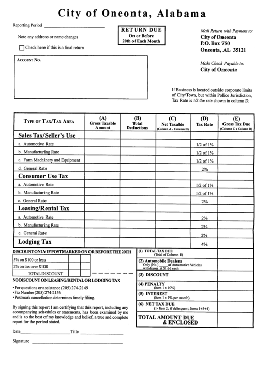 Tax Report - City Of Oneonta, Alabama Printable pdf