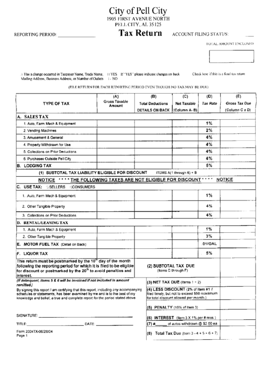 Form 2004tx - Tax Return - City Of Pell City Printable pdf