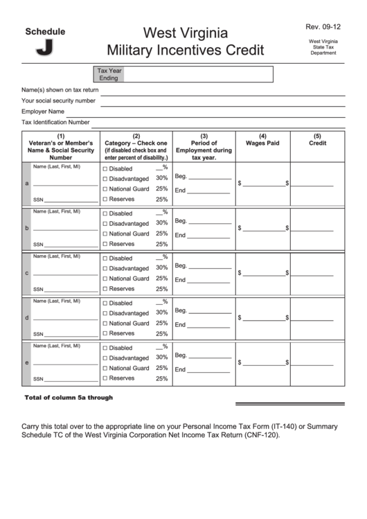 Schedule J - Military Incentives Credit - West Virginia Printable pdf