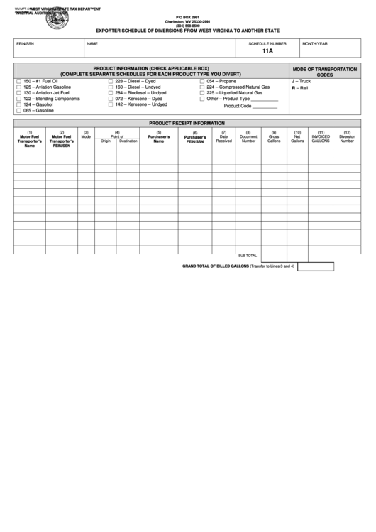 Form Wv/mft-511d - Exporter Schedule Of Diversions From West Virginia To Another State - 2003 Printable pdf