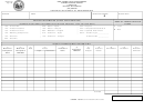Form Wv/mft-501c - Distributor Schedule Of Disbursements - 2003