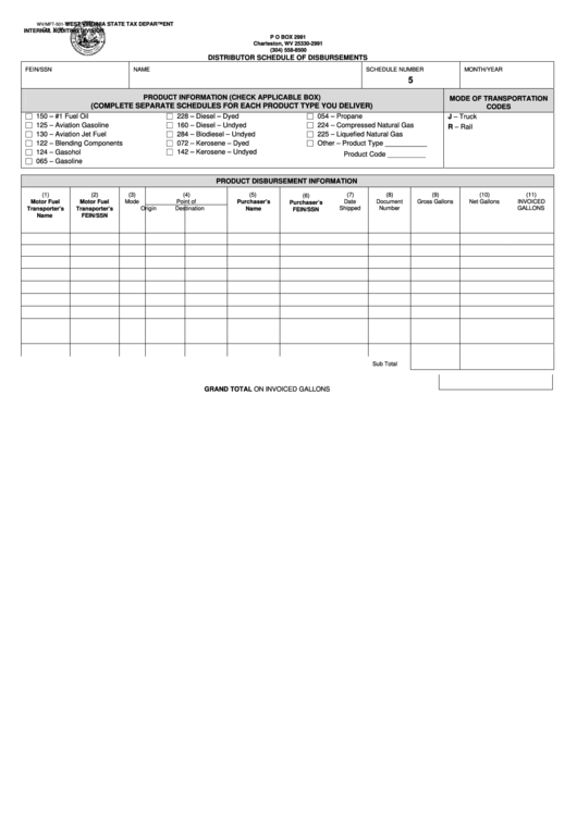 Form Wv/mft-501c - Distributor Schedule Of Disbursements - 2003 Printable pdf