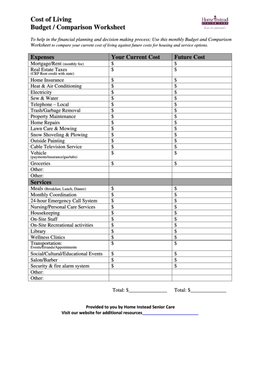 Cost Of Living Budget Comparison Worksheet Printable Pdf Download