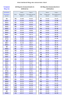 International Ring Size Conversion Chart Printable pdf