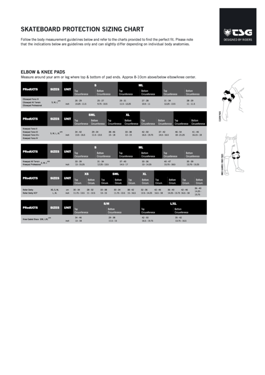 Skateboard Protection Sizing Chart - Tsg Printable pdf