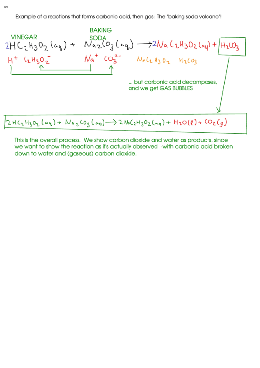 Example Of A Reactions That Forms Carbonic Acid, Then Gas: The "Baking Soda Volcano" Printable pdf