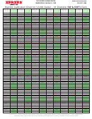 Xerxes Corporation Dipstick Calibration Chart
