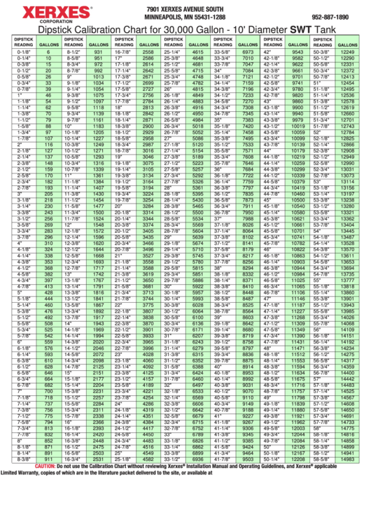 20000 Gallon Fuel Tank Chart