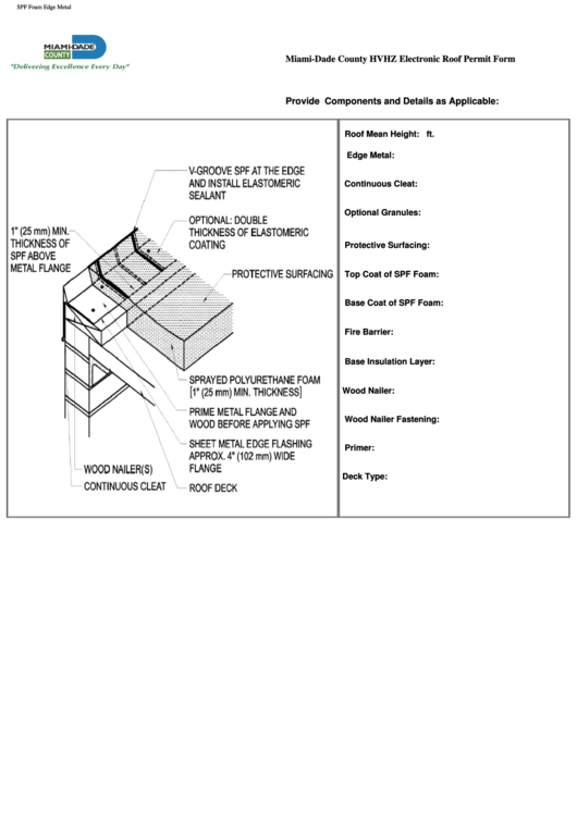 Fillable Miami-Dade County Hvhz Electronic Roof Permit Form Printable pdf