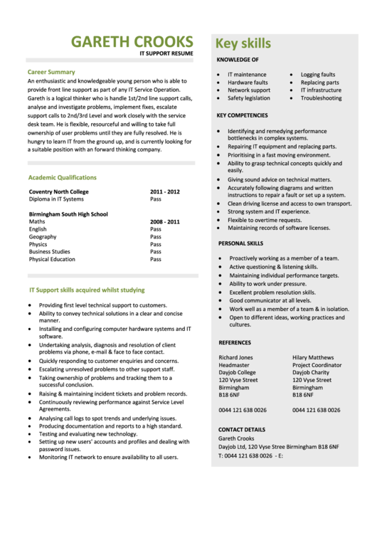 It Support Resume Template Printable pdf