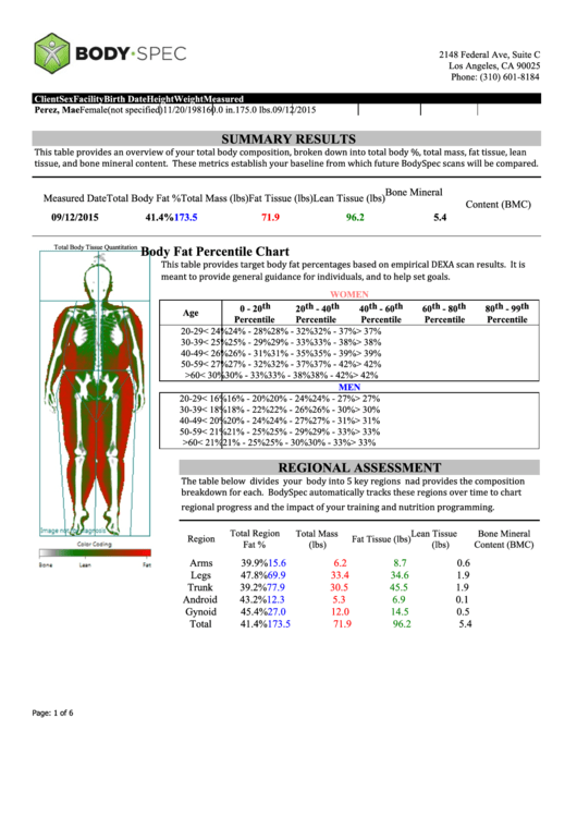 Body Fat Percentile Chart Printable pdf