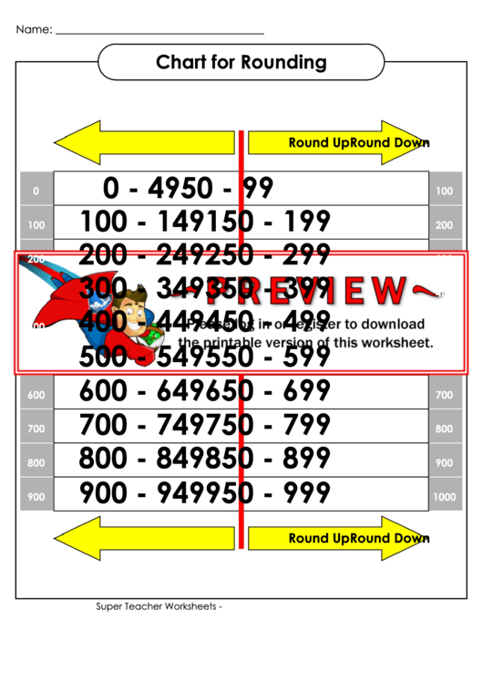 Top 5 Rounding Charts Free To Download In PDF Format