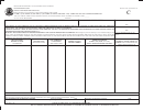 Form Mo 419-1524 - Missouri Schedule C - Enterprise Zone: Employee Resident Credits