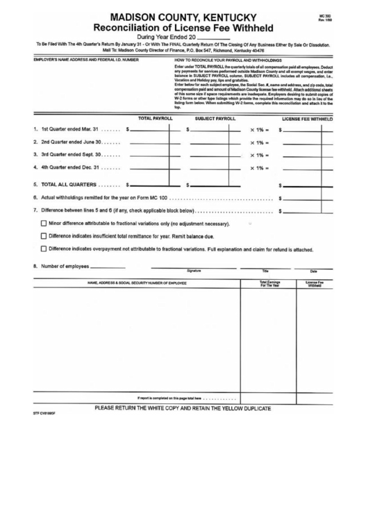 Form Mc 300 - Madison County, Kentucky Reconciliation Of License Fee Withheld Printable pdf